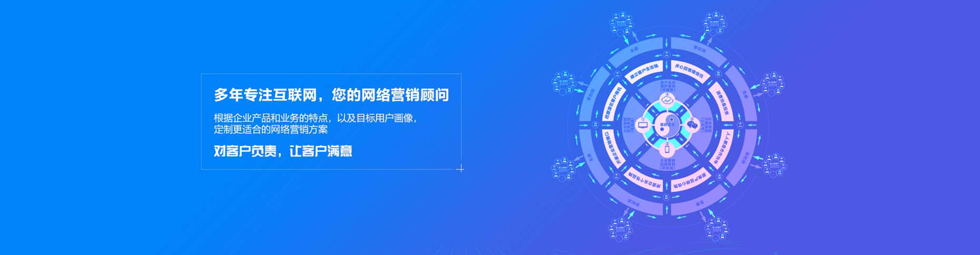 洛宁sem优化